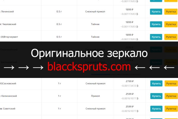 Ссылки магазинов для тор браузера BlackSprut