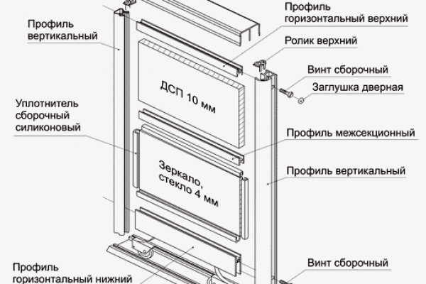 Mega рабочая ссылка